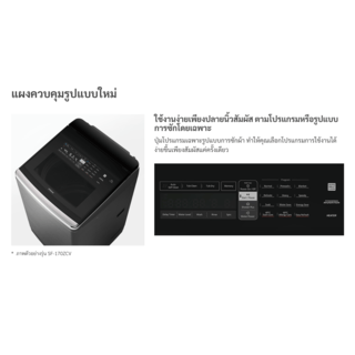 HITACHI เครื่องซักผ้าอัตโนมัติฝาบน 15 กก. SF 150THV GG