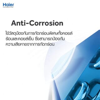 Haier เครื่องปรับอากาศ Hi-End Inverter (UV Cool Premium) PM2.5 Filter, Wifi Control, Human Sensor 13,300 BTU HSU-13VSWA03T