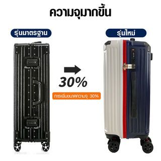 WETZLARS กระเป๋าเดินทาง ขนาด 28 นิ้ว รุ่น Autumn ขนาด 34x40x67.50ซม. สีขาว-น้ำเงิน