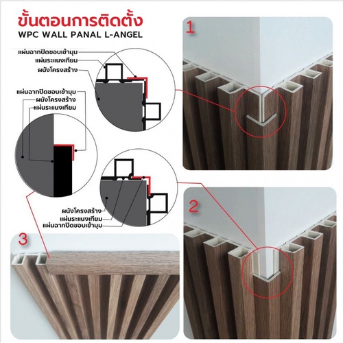 GREAT WOOD ตัวจบครอบฉาก รุ่น CLYT-25 ขนาด2.5*290*2.5 ซม. สี Yellow Tech