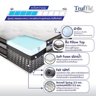 Truffle ที่นอนสปริง Bonnel 2.3 เสริมฟองน้ำ Classic Cotty ขนาด 5F