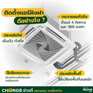 ค่าบริการติดตั้งเครื่องปรับอากาศแบบฝังฝ้า 4 ทิศทาง ขนาด 18000-26000 BTU.
