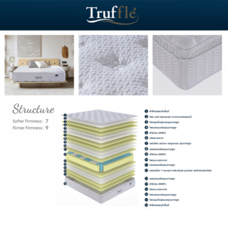 Truffle ที่นอนพ็อกเก็ตสปริงเสริมยางพารา รุ่น Lalisa ขนาด 180x200x34 ซม. (6ฟุต) สีขาว