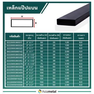 เหล็กแป๊บแบน  2x1 นิ้ว 1.8 มม. (มอก.)