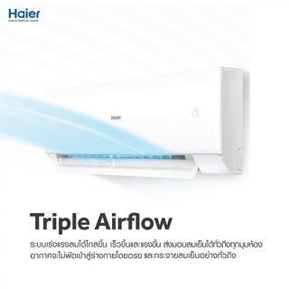 Haier เครื่องปรับอากาศ Fix Speed 17000 BTU HSU-18CQRD03T