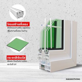 RAKANGTHONG ช่องแสงUPVC 180X40 cm. สีขาว