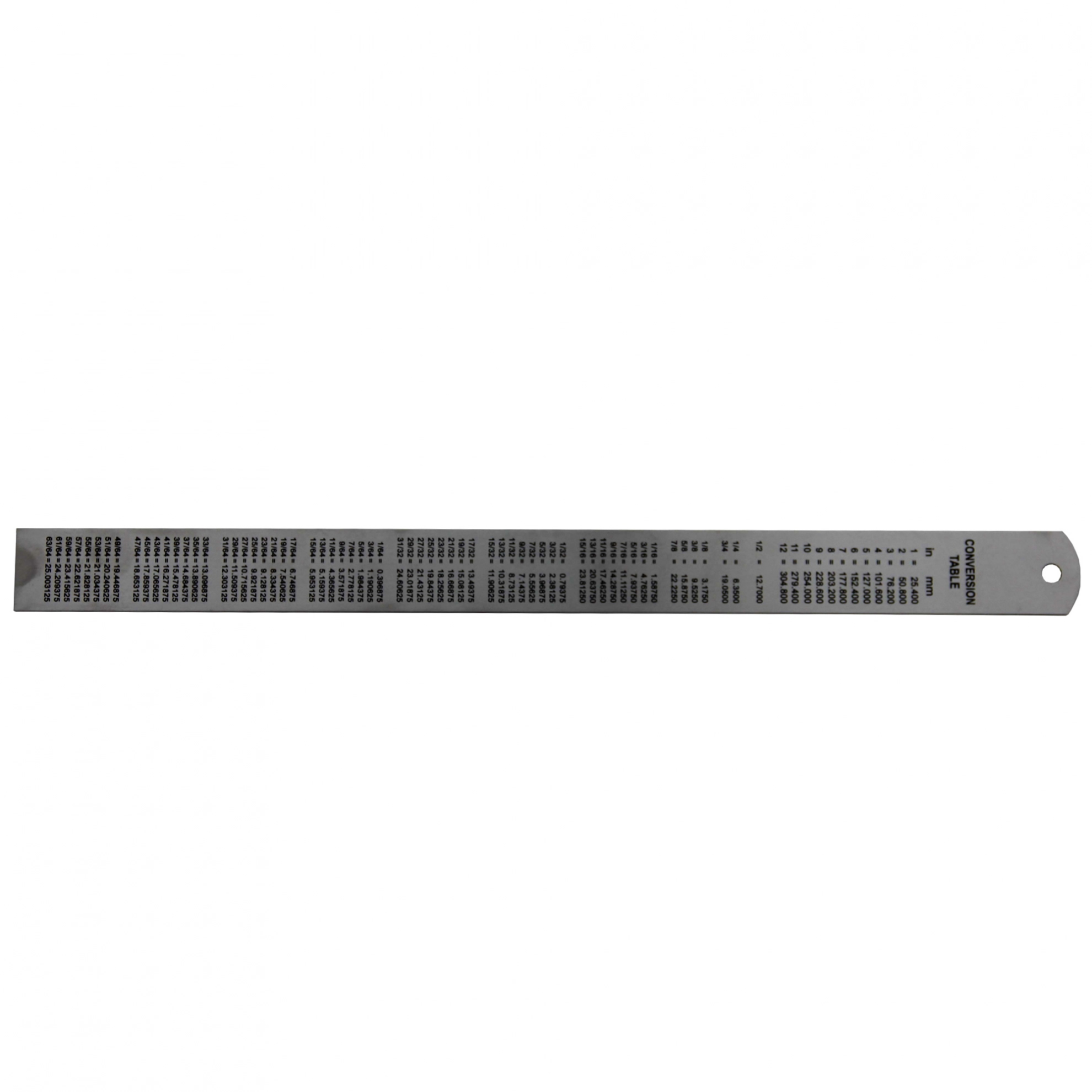HUMMER ไม้บรรทัดสเตนเลส 12นิ้ว รุ่น CJ-SU300 Metric&Inch