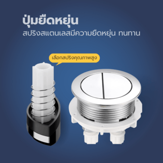 Verno ชุดปุ่มกดชำระทรงกลม 2 ระบบ รุ่น PQS-C4821HS  ขนาด 48 มม. 