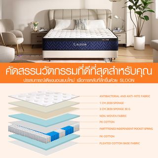 SLOON ที่นอนพ็อกเก็ตสปริง รุ่น Cloudrest  ความหนา 8 นิ้ว ขนาด 150x200x20 ซม. (5ฟุต) สีขาว 