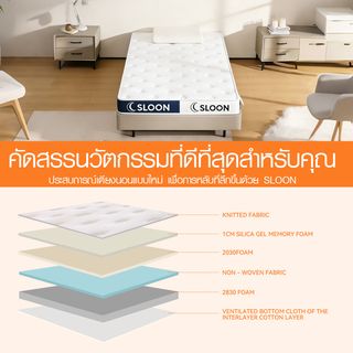 SLOON ท็อปเปอร์ เมมโมรี่โฟม รุ่น Moon ความหนา 4 นิ้ว ขนาด 90x200x10 ซม. (3ฟุต) สีขาว