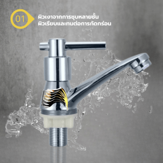 Iris ชุดอ่างล้างหน้าครบเซ็ท รุ่น แฟร์ XST10-2