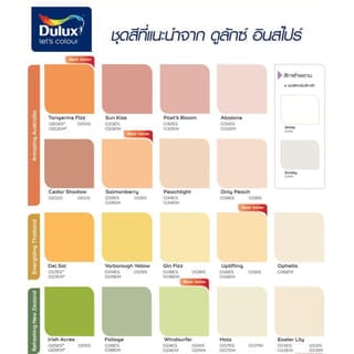 Dulux อินสไปร์ภายในกึ่งเงา เบส A 9 ลิตร New