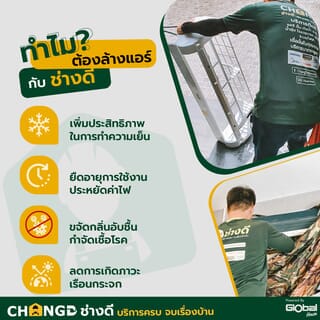 ล้างเครื่องปรับอากาศแบบติดผนัง ขนาด 9000 - 18000 BTU