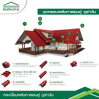 ดูร่าวัน กระเบื้องหลังคาลอนคู่ 0.5x50x120 ซม. สีน้ำเงินวาสนา