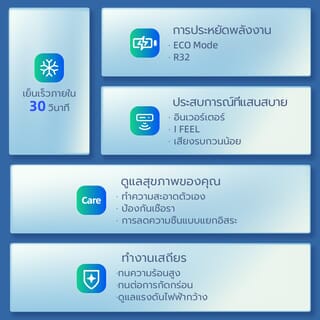 CHIQ เครื่องปรับอากาศ Inverter ขนาด 9000 BTU รุ่น CSDC-09DGB สีขาว