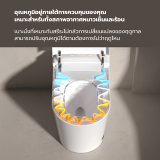 Verno สุขภัณฑ์อัจฉริยะ รุ่น Neo Pure 802-4 4.8L