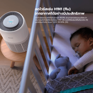 Philips เครื่องฟอกอากาศ รุ่น AC0920/10 