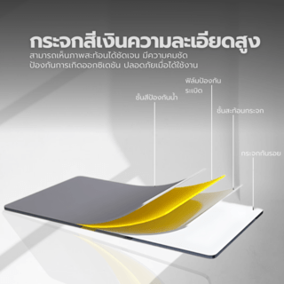 Nice กระจกเงาไม่มีกรอบ ทรงเหลี่ยม รุ่น JLLS004 ขนาด 45x60ซม. สีใส