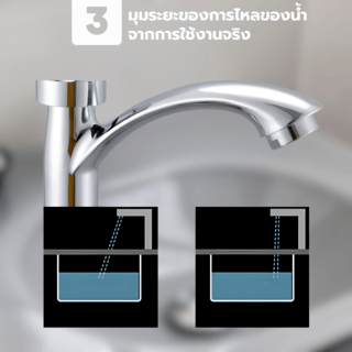 IRIS ก๊อกอ่างล้างหน้าทรงเตี้ย รุ่น IR-51111 ขนาด 4x13.2x13.2 ซม. สีโครม