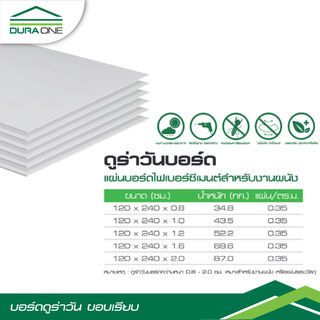 ดูร่าวัน บอร์ด ขอบเรียบ 2.0x120x240 ซม.