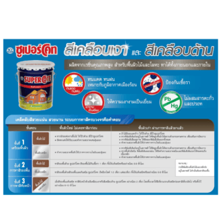 Dulux สีรองพื้นปูนเก่า S/C  600 1 กล.