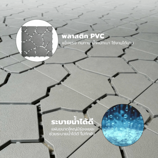 Primo แผ่นกันลื่น PVC ลายหินใหญ่ (4ชิ้น/แพ๊ค) รุ่น Mountain BYF001-GY ขนาด 30×30 ซม. สีเทา