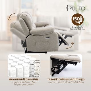  PULITO เก้าอี้พักผ่อนหนังสังเคราะห์ปรับระดับไฟฟ้า 3 ที่นั่ง รุ่น Lomon ขนาด 201x95-160x98.5-80 ซม. สีเทาอ่อน