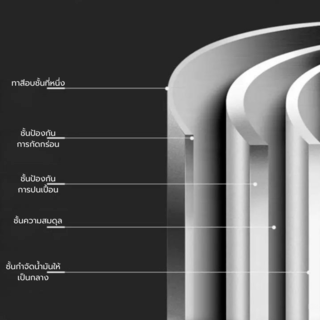 Verno กล่องใส่กระดาษชำระสแตนเลส 304 ทรงเหลี่ยม รุ่น Mabel-G ขนาด 26x28.5x10 ซม. สีเทากันเมทัล