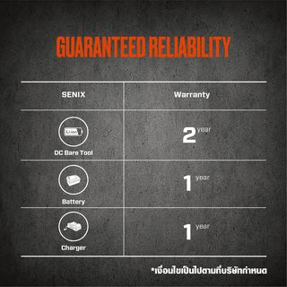 SENIX แบตเตอรี่ รุ่นB40X2 กำลัง18V-20V(MAX) 4.0Ah