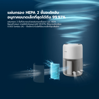 Philips เครื่องฟอกอากาศ รุ่น AC0920/10 