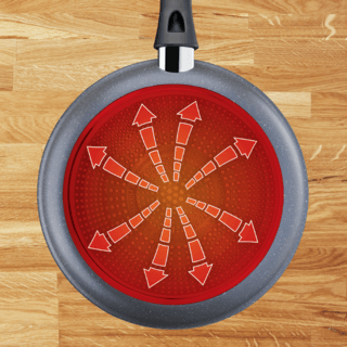 TEFAL G1350696 กระทะก้นแบน SO CHEF FP28