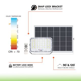 EILON โคมฟลัดไลท์โซล่าเซลส์ MOON KNIGHT รุ่นTP-S-FL-100DL +รีโมท  Monocrystalline silicon 100W แสงเดย์ไลท์