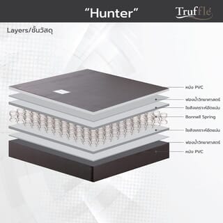 TRUFFLE ที่นอนสปริงPVC 2.6 รุ่นHunter 5ฟุต หนา9 รับประกัน 5ปี