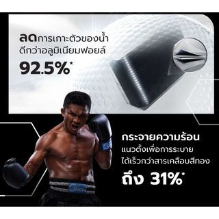 MIDEA เครื่องปรับอากาศ Inverter  ECO Easy 2 ขนาด 9000 บีทียู รุ่น  MSAF-09CRDN8-IDU