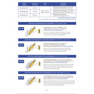 ฉนวนใยแก้วสำหรับผนังกันเสียง MicroTone MICROFIBER รุ่น Noizestop SM350 ขนาด 60 x 120 ซม.