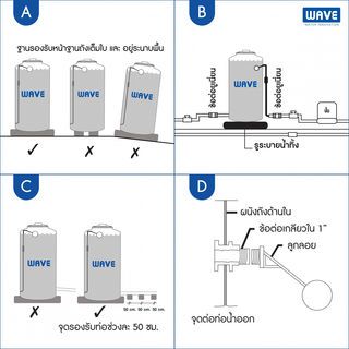 WAVE ถังเก็บน้ำบนดินลายแกรนิต ขนาด 1000L รุ่น Flora คละสี