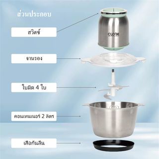 CLOSE เครื่องบด สับ อเนกประสงค์ ขนาด 2 ลิตร รุ่น JMJR02 สแตนเลส