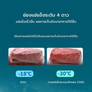 CHiQ  ตู้เย็น 2 ประตู ขนาด 4.9 คิว รุ่น CTM138LS สีเทา