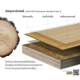 Verno เคาน์เตอร์อ่างล้างหน้าแบบแขวน Multilayer board ขนาด 41.5x41.5x55 CM รุ่น มูจิ02 สีไม้
