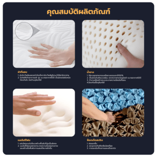 Truffle ที่นอนพ็อกเก็ตสปริง รุ่น Angelina ขนาด 180x200x21 ซม. (6ฟุต) สีขาว-น้ำเงิน