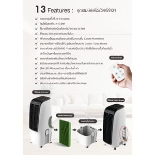 MAZUMA พัดลมไอเย็น ขนาด 20 ลิตร รุ่น AIRCOOL-20L สีขาว