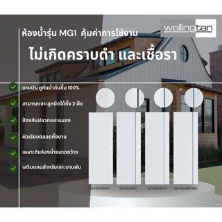 WELLINGTAN ประตูยูพีวีซี เซาะร่อง MG1 70x200 ซม. สีขาว (ไม่เจาะรูลูกบิด) 