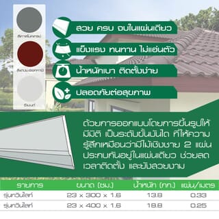 ดูร่าวัน ไม้เชิงชาย รุ่นทวินไลท์ 1.6x23x400 ซม. สีซีเมนต์