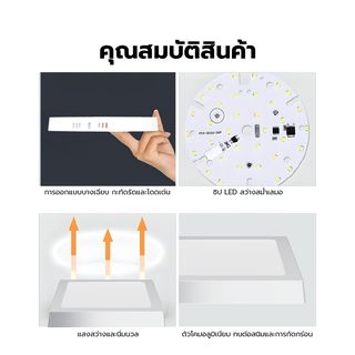 EILON ดาวน์ไลท์ LED แบบลอยหน้าเหลี่ยม 8 นิ้ว 18W รุ่นTP-SDW-SW-18DL แสงเดย์ไลท์ สีขาว 