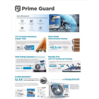 MIDEA เครื่องปรับอากาศ Inverter Numen ขนาด 9000 BTU รุ่น MSNE-10CRFN8-ID สีขาว