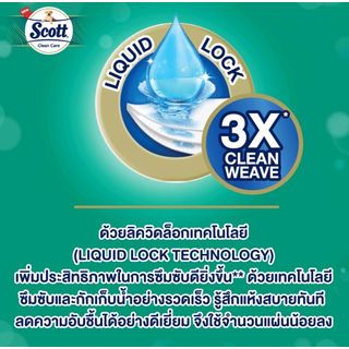 SCOTT กระดาษชำระม้วนเล็ก 24 ม้วน/แพ็ค รุ่น คลีนแคร์ สีเขียว