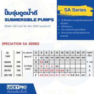 LUCKY PRO ปั๊มจุ่มน้ำสะอาด 250W ท่อ 1 รุ่น LP-SA250 สีน้ำเงิน