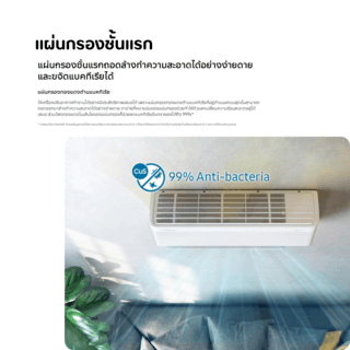 SAMSUNG เครื่องปรับอากาศ S-Inverter Eco Plus 14500BTU AR15DYHZBWKNST สีขาว