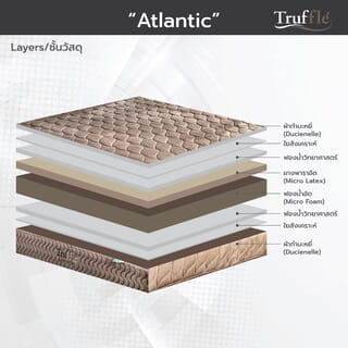 TRUFFLE ที่นอน  non-spring  เสริมยางพารา รุ่น  Atlantic  ขนาด 6 ฟุต หนา 10 นิ้ว สีน้ำตาล รับประกัน 15 ปี