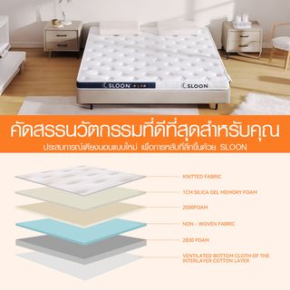 SLOON ท็อปเปอร์ เมมโมรี่โฟม รุ่น Moon ความหนา 4 นิ้ว ขนาด 180x200x10 ซม. (6ฟุต) สีขาว
